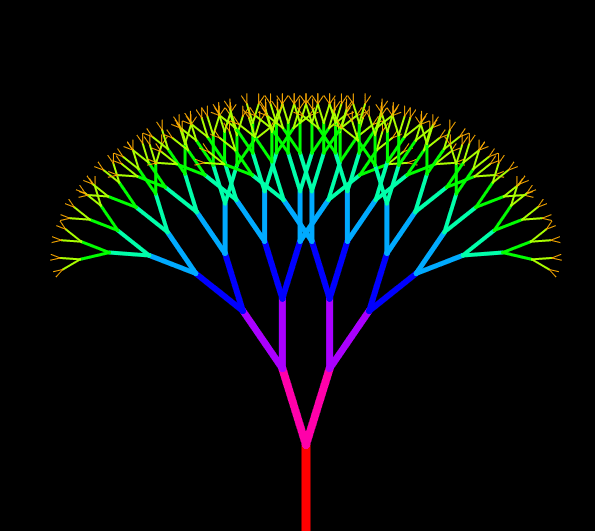 Colorful Tree