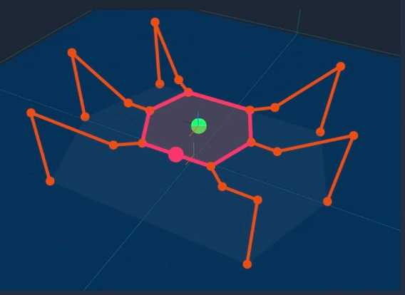 Hexapod Robot Simulator and Inverse Kinematics Solver