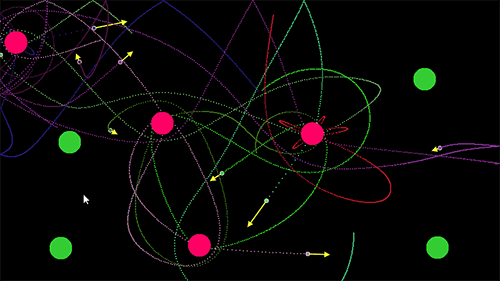 Multiple gravitational attractors