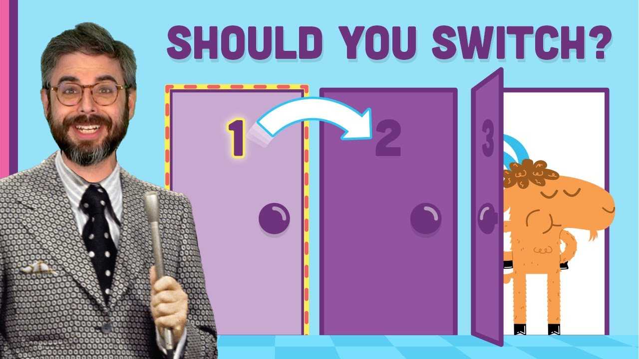 The Monty Hall Problem