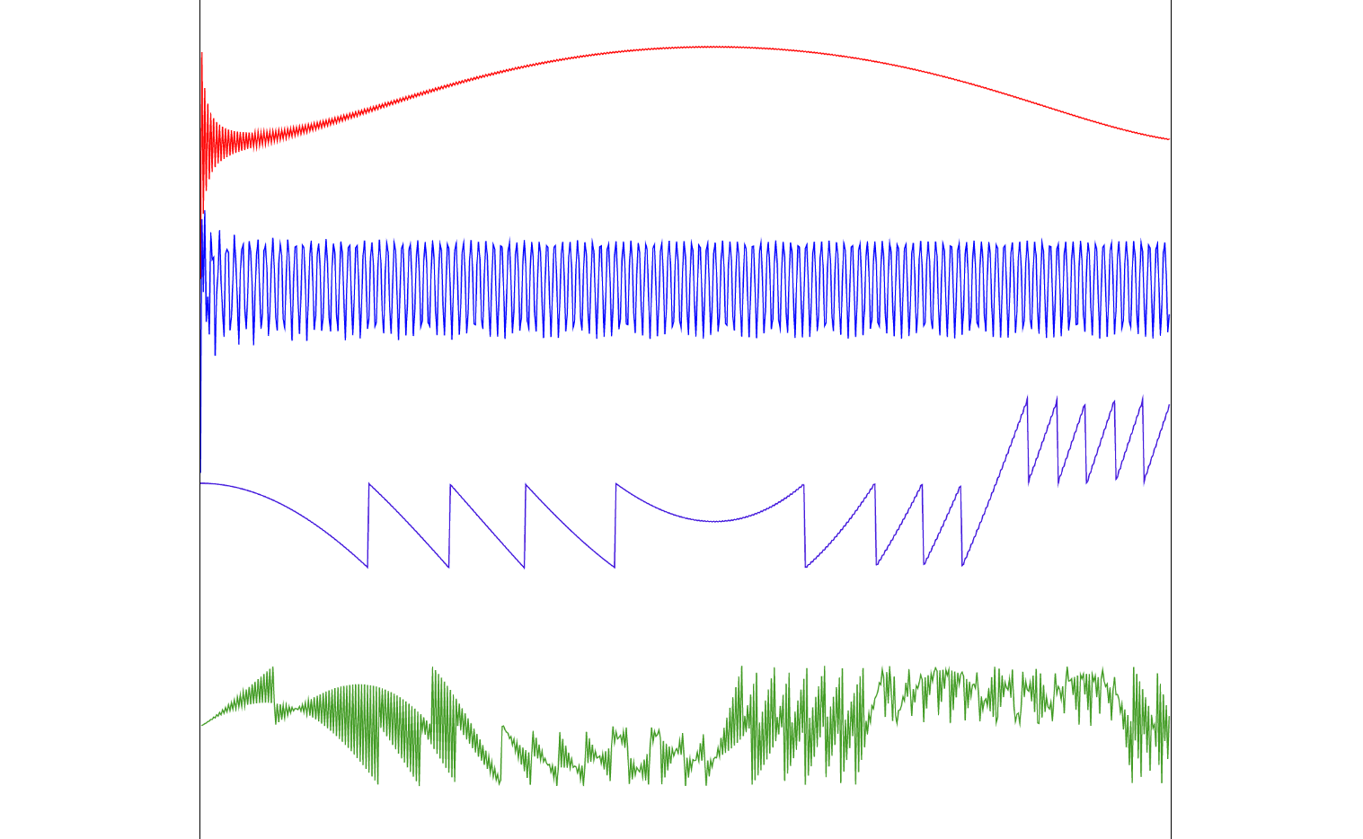 LeibnizPIViz