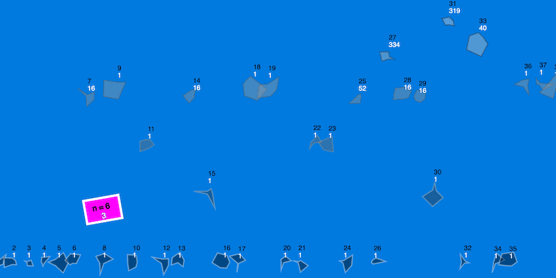 Collatz Conjecture Hailstones