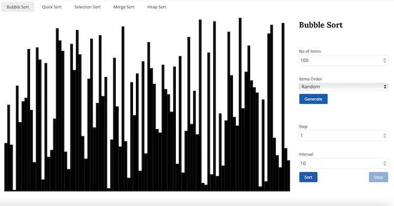 Sketch Algorithms Bubble Sort