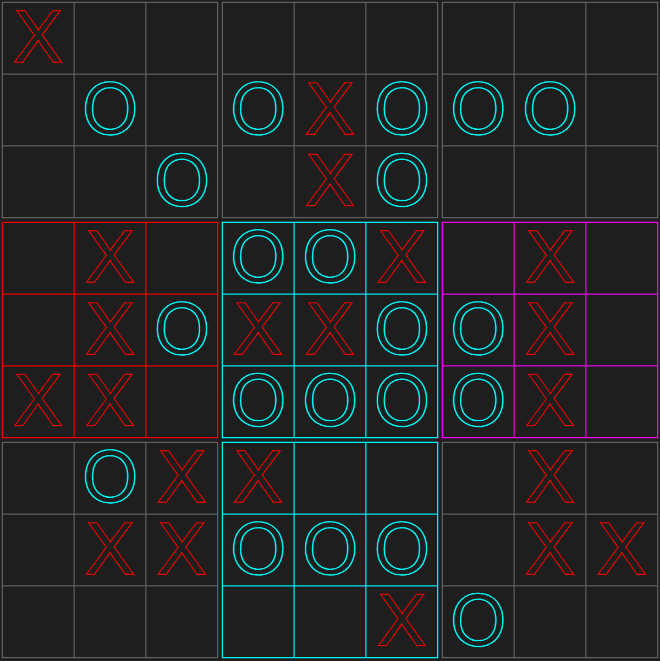 Ultimate Tic Tac Toe!