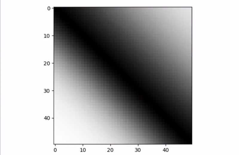 XOR in python with keras